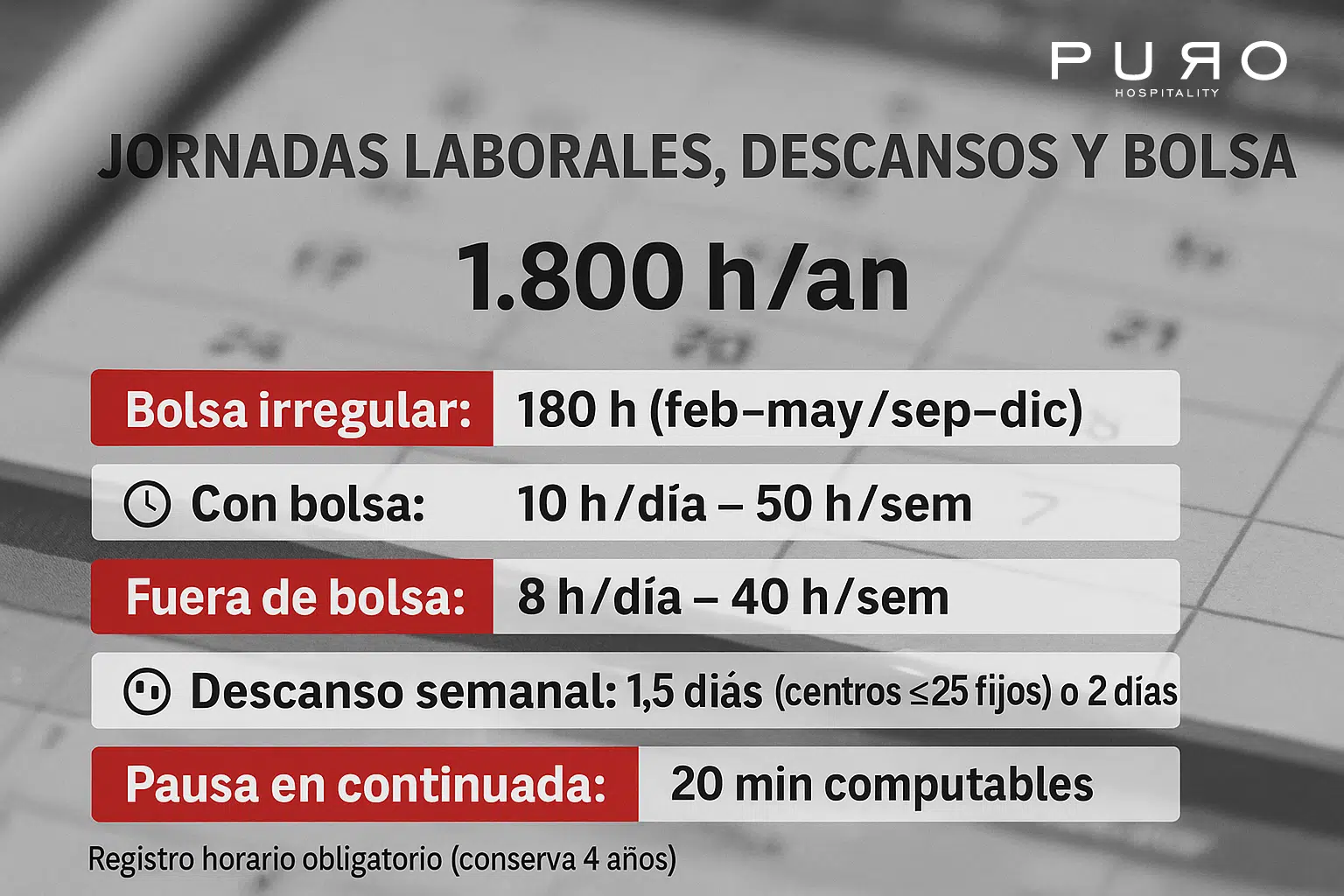 Convenio de hostelería de Sevilla